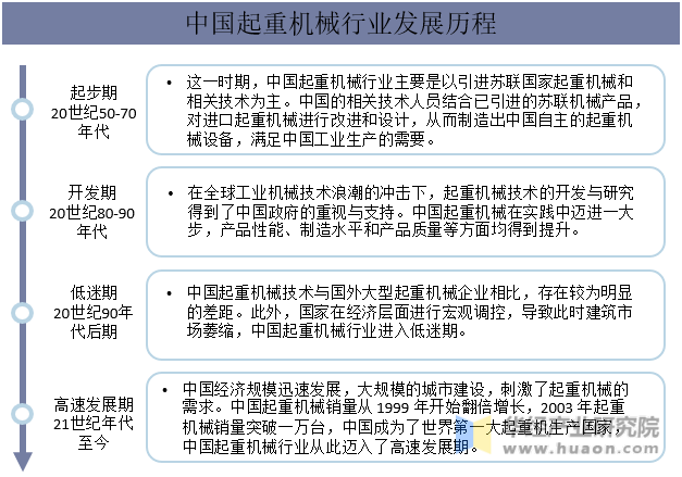 [智能机械专业就业前景]人工智能工程师月薪多少