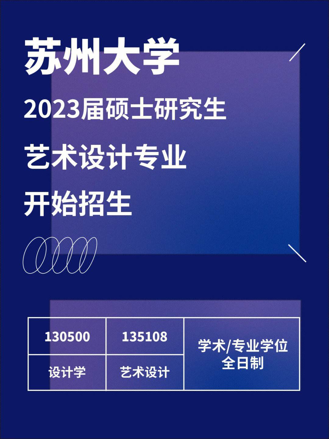 [苏州大学研究生官网招生网]苏州大学研究生官网招生网2023