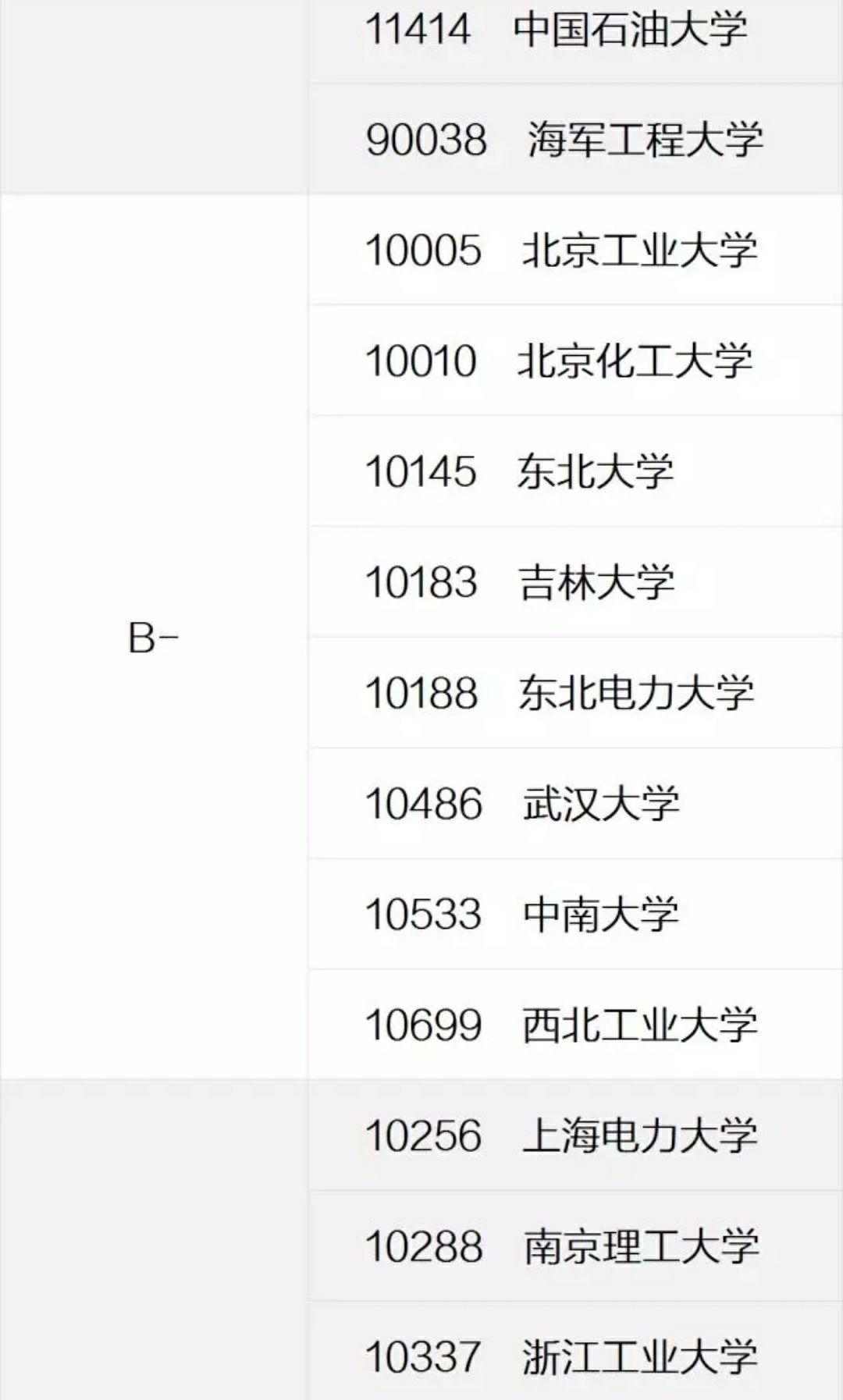 [能源与动力研究生最好就业单位]能源与动力研究生最好就业单位是什么