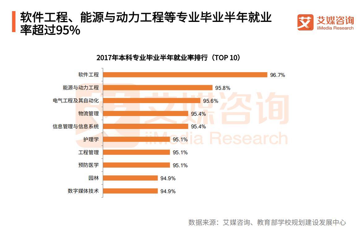 能源与动力工程(自动化)是什么专业的简单介绍