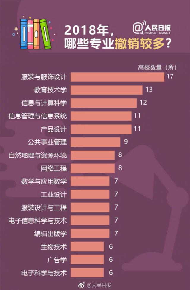 [智能科学与技术考研科目有哪些]智能科学与技术考研科目有哪些学校