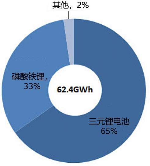 [自动化能源动力未来发展趋势]自动化能源动力未来发展趋势是什么