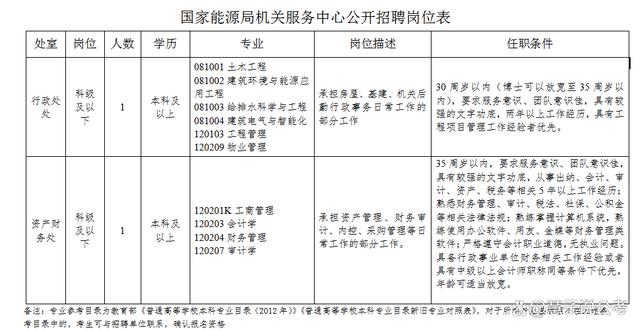 [能源名字]能源名字的含义