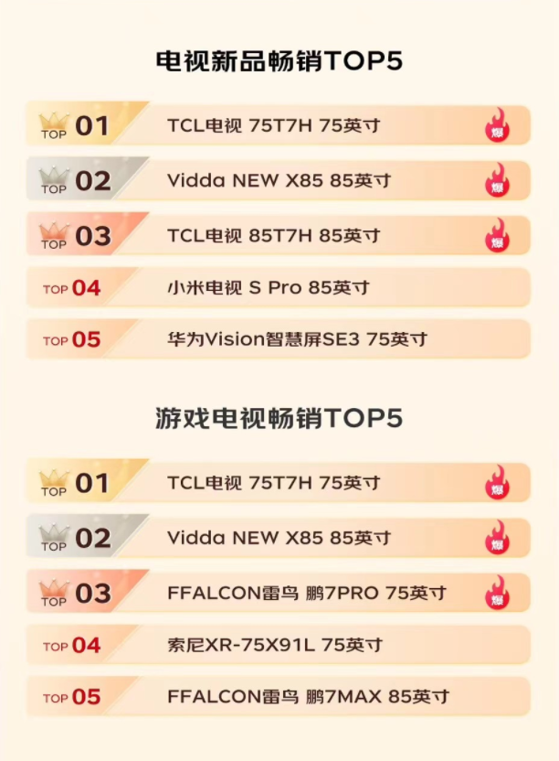 [toptop官方下载安装]toptop官方下载安装ViVO