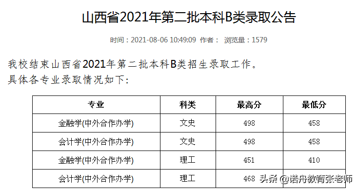 [山西能源学院分数线]山西能源学院分数线是多少