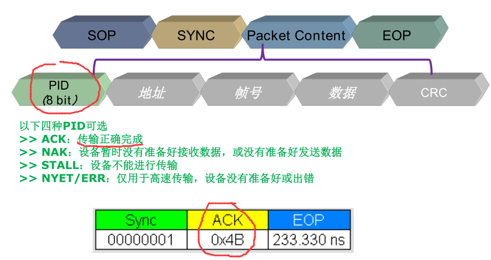 [tokenpacket]tokenpacket下载