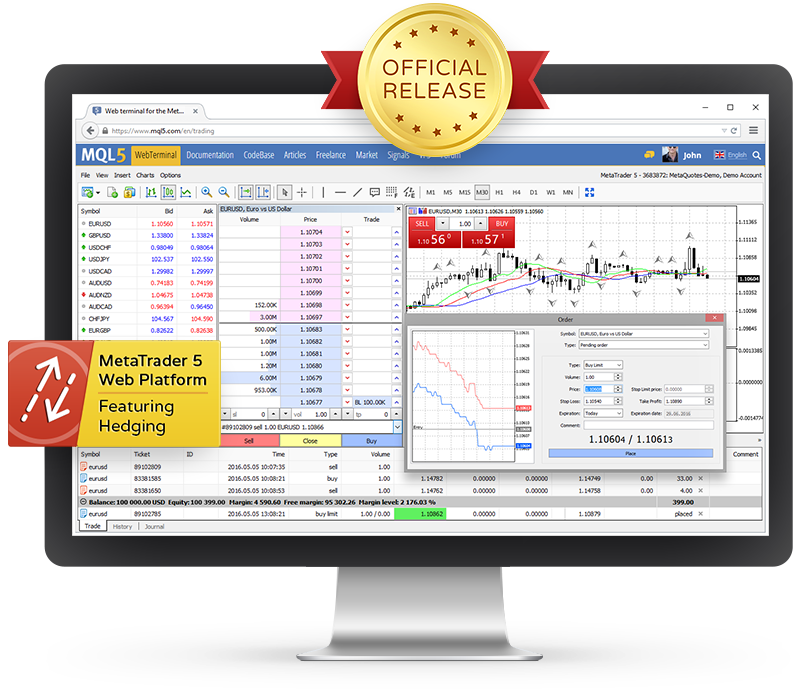 [metatrader官网下载]metatrader5官网下载