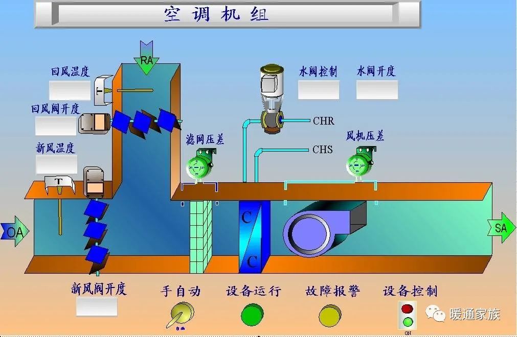 [能源动力系统与自动化]能源动力系统及自动化专业大学排名