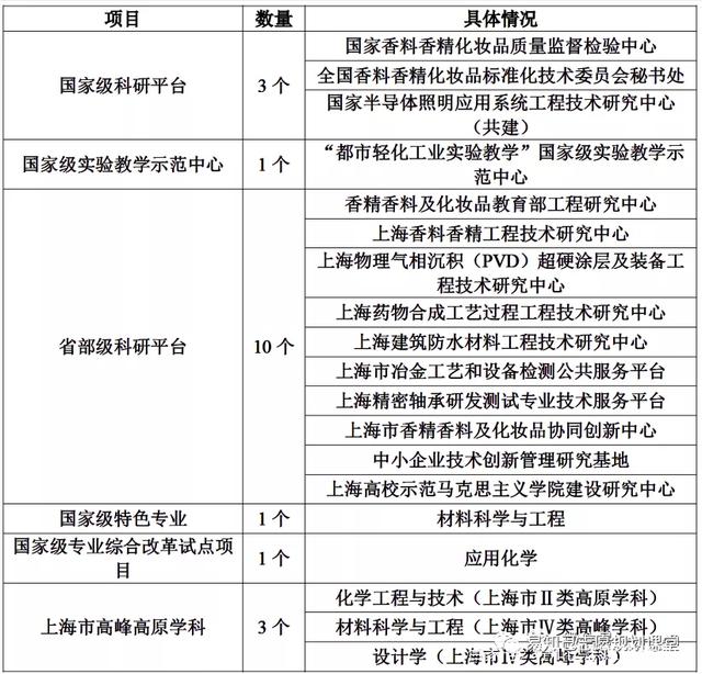 [智能机械工程应用技术的大学排名]智能工程机械运用技术专业就业方向