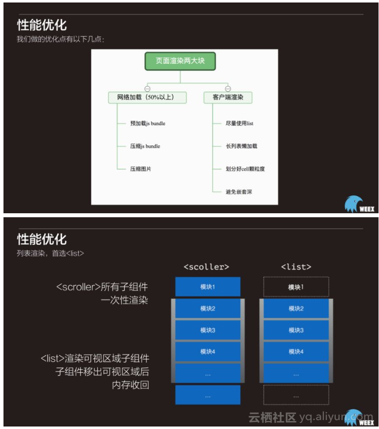 [weex跑路]weex交易所怎么玩