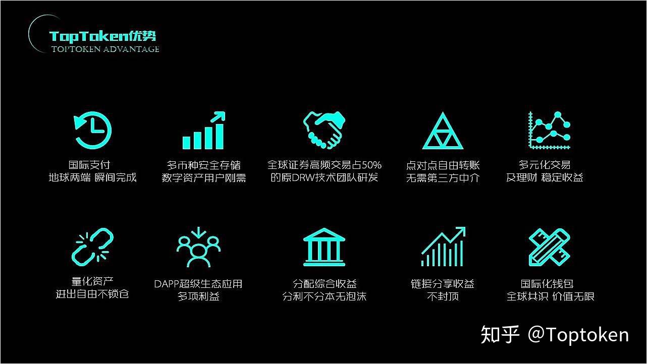 [toptoken钱包骗局]toptoken钱包安全吗