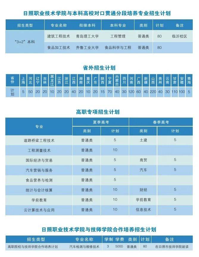 [能源技术学院有什么专业]能源技术学院有什么专业可以报