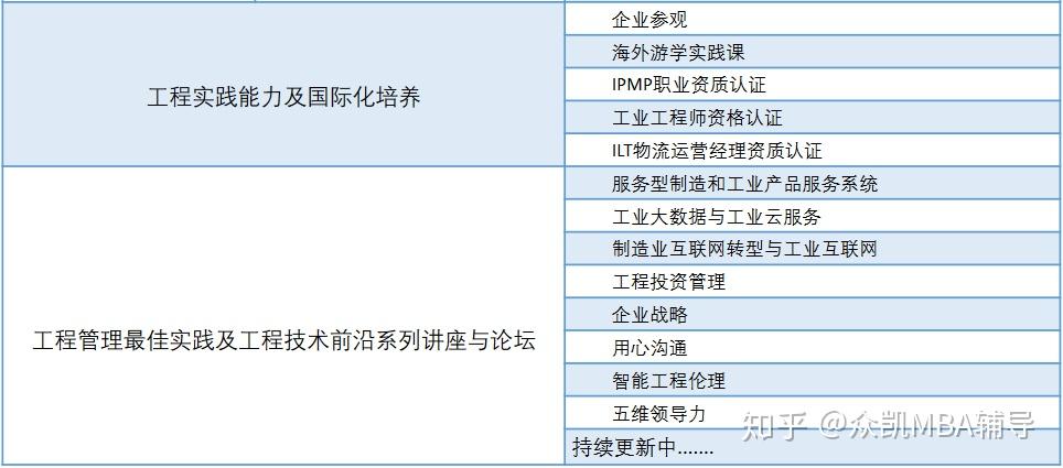 [能源工程及其自动化就业前景如何知乎]能源工程及其自动化就业前景如何知乎文章