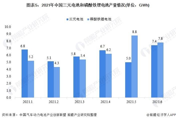 [新能源汽车技术就业方向及前景]新能源汽车技术就业方向及前景论文