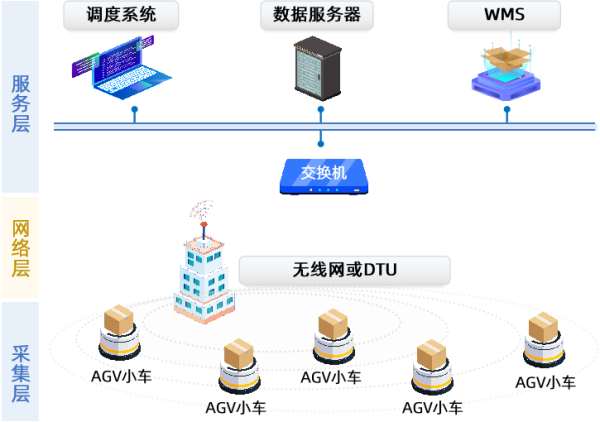 [能源与动力系统及自动化]能源动力系统及自动化专业考研科目