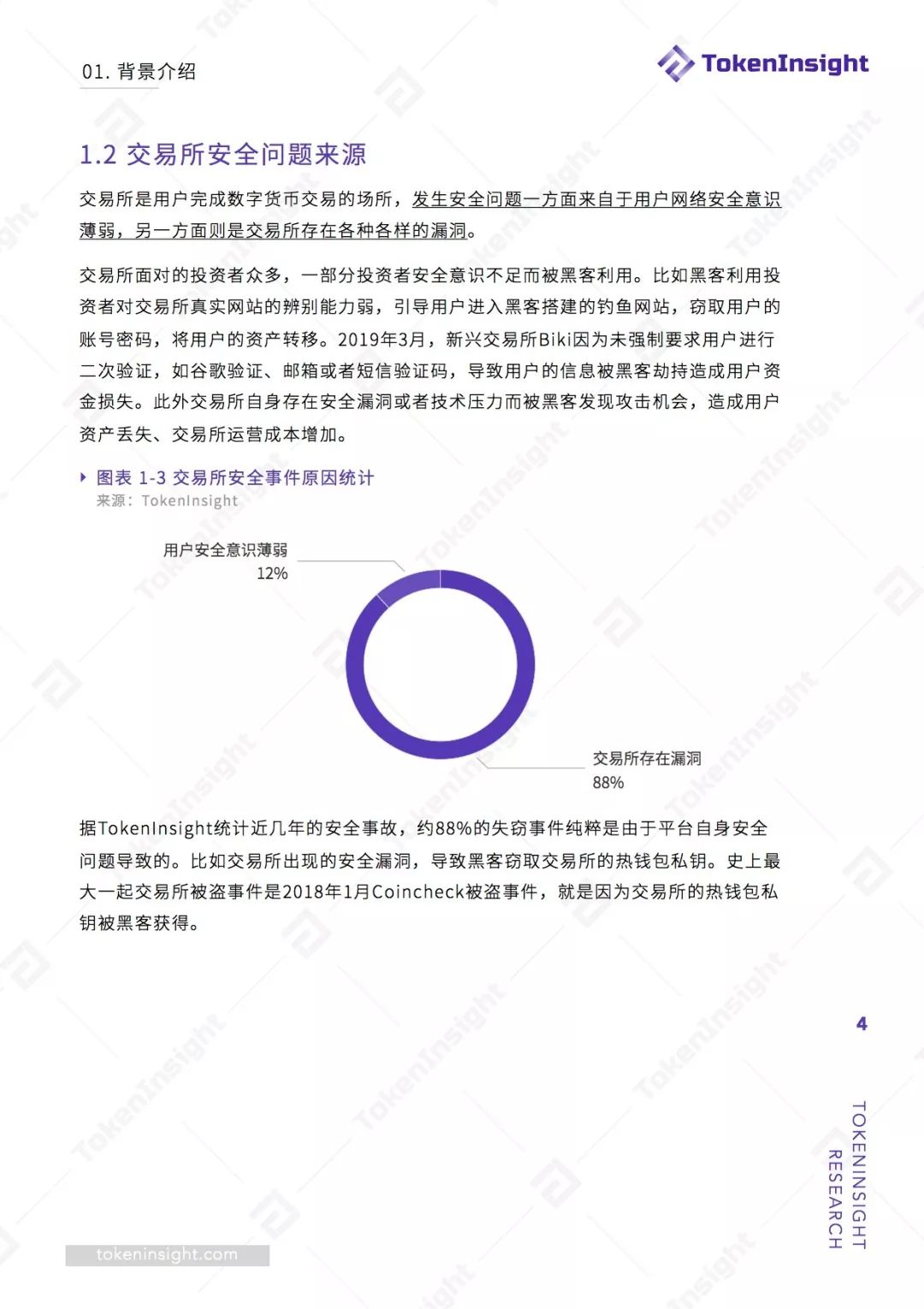 包含tokeninsight官网的词条