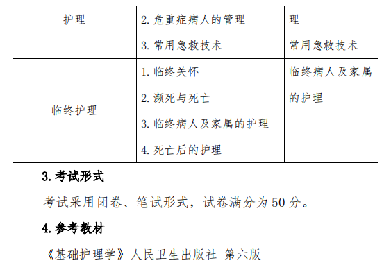 [护理专业主要学什么]高级护理专业主要学什么