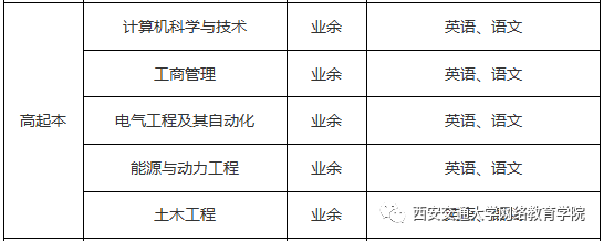 [机械工程能源与动力工程就业方向有哪些]机械工程能源与动力工程就业方向有哪些岗位