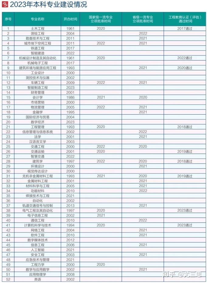 [全国唯一以能源命名的大学是哪个]全国唯一以能源命名的大学是哪个学校