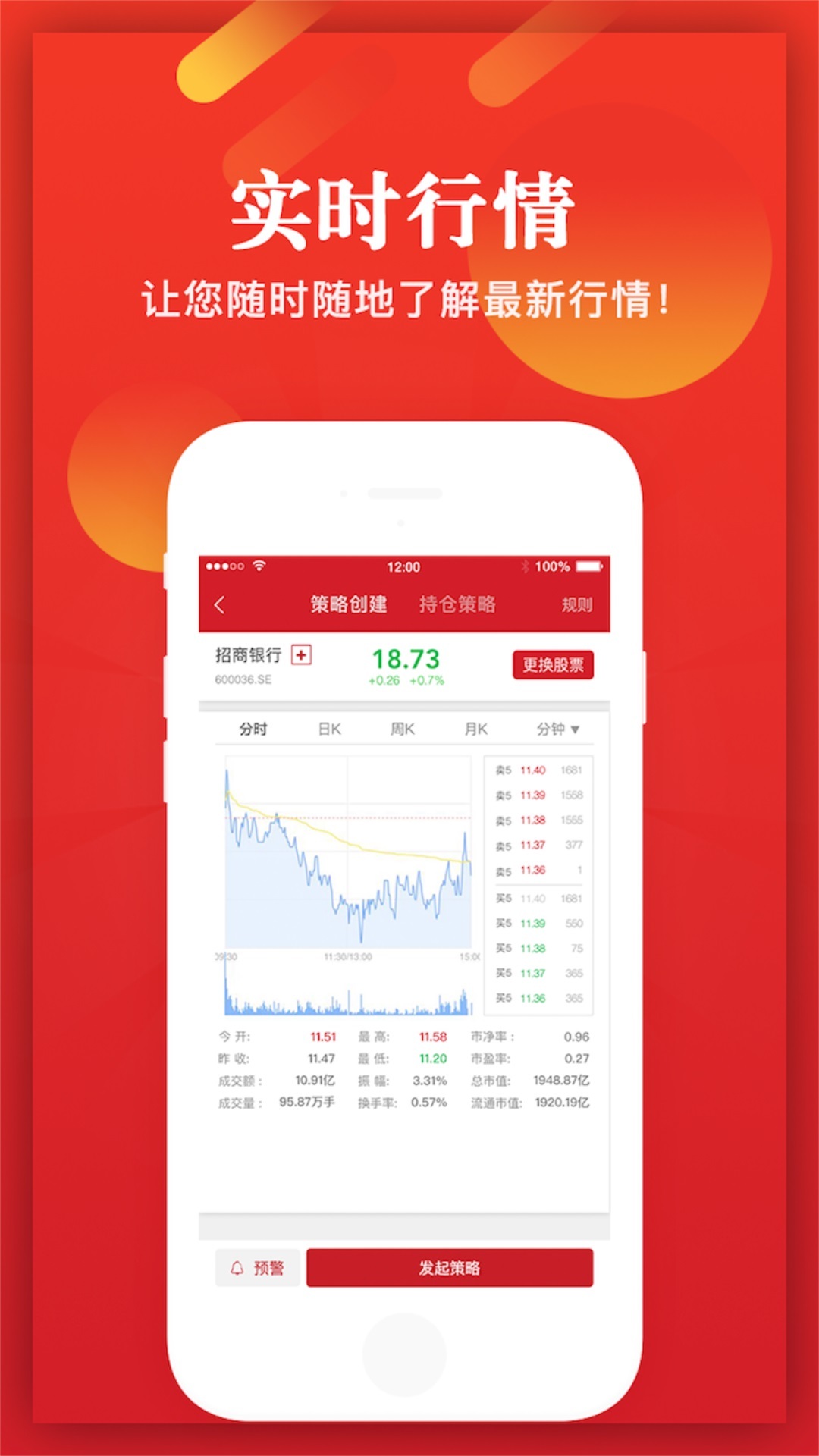 关于狗狗币app下载2019的信息