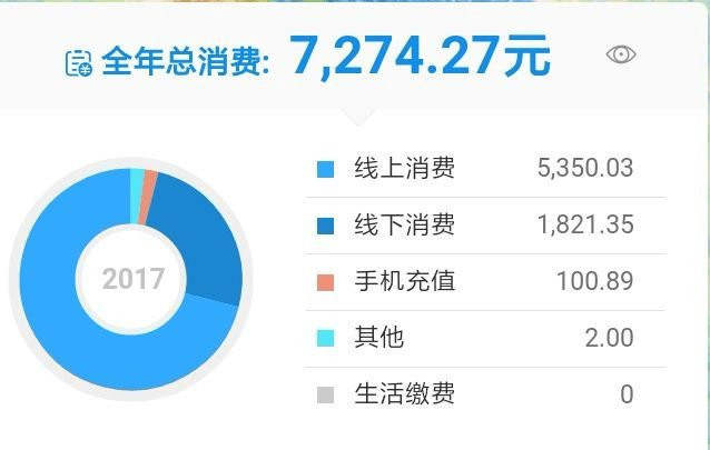 [“有信钱包”]有信钱包app官方下载