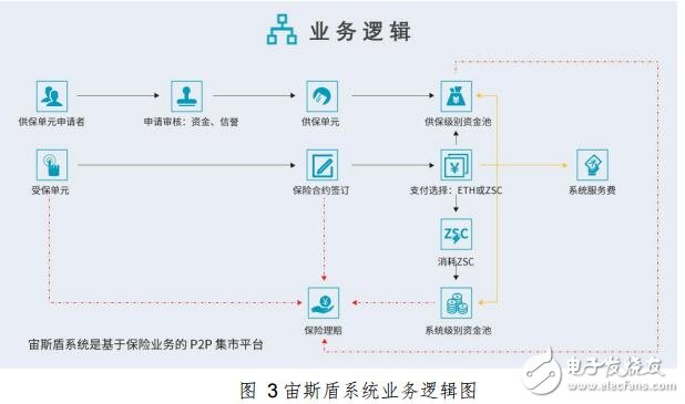 [erc20交易平台]trc20钱包官网下载地址