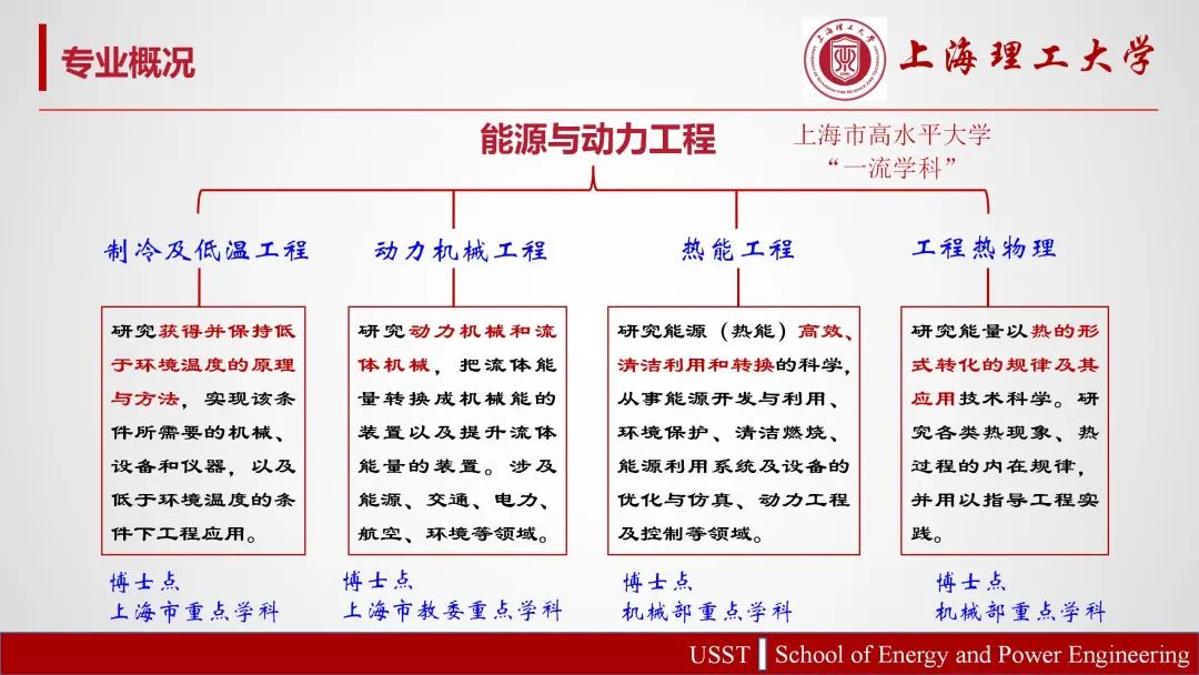 [机械能源与动力工程专业就业方向]机械能源与动力工程专业就业方向怎么样