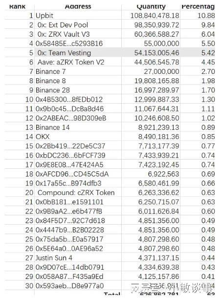 关于metamask2023年最新骗局的信息