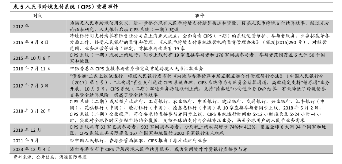 [中国法定货币简称]中国的货币单位叫什么