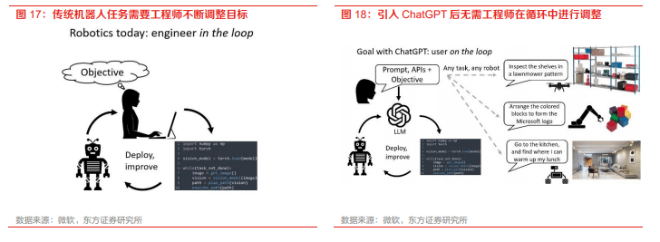 [token小号生成器]登录token生成算法