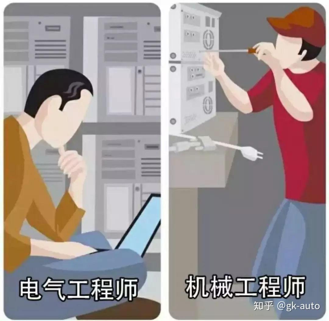 [自动工程师]自动工程师证书有用吗