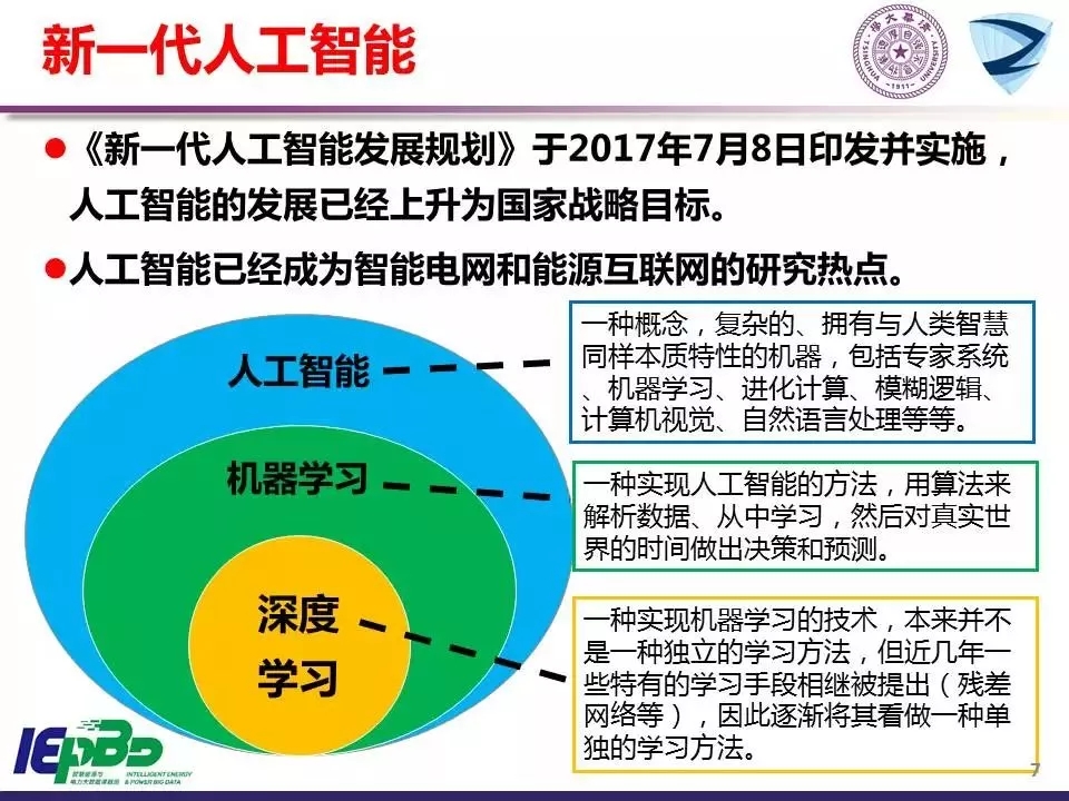 智能交交通职业技术学院智能工程机械运用技术就业前景的简单介绍