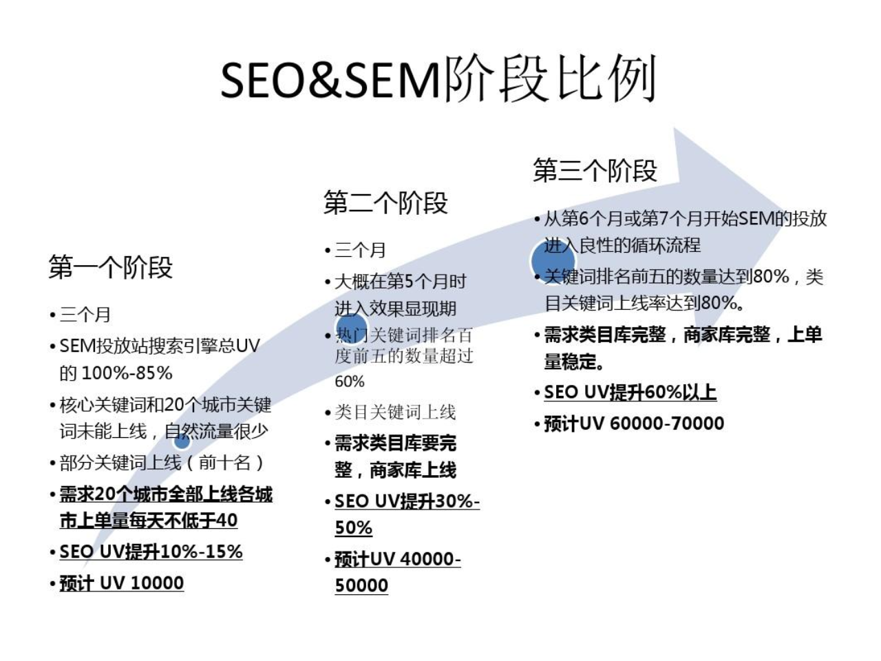 [中国的搜索引擎有哪些]中国的搜索引擎都有什么