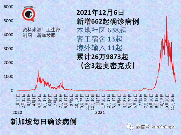 [官方:不再发布每日疫情信息]发布不实信息疫情是什么违法行为