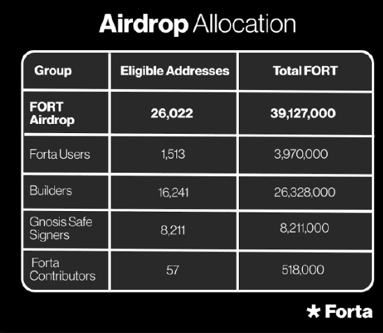 [2021年9月TP钱包空投]2021年9月tp钱包空投骗局