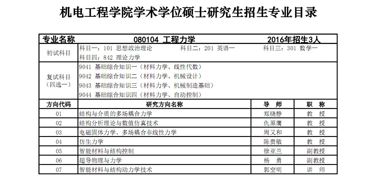 [电子科技大学研究生招生网]电子科技大学研究生招生网官网首页