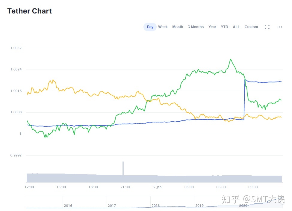 [usdt在中国受法律保护吗]usdt交易中国合法吗好出售