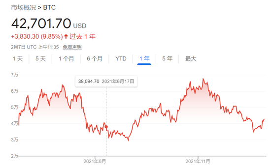 [比特币最新价格行情美元]比特币实时行情最新价格美元