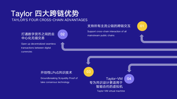 [公链合法吗]公链多久跑路