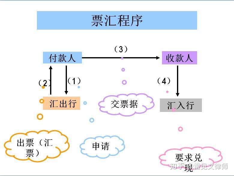 包含telegraphiclanguage的词条