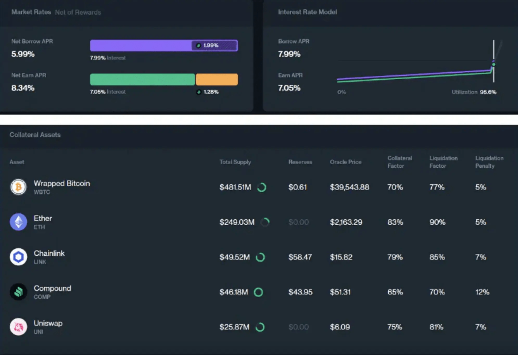 coinbase钱包、coinbase钱包有中文吗