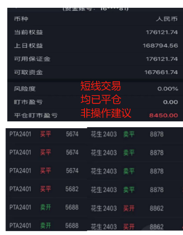 为什么pta期货账户要限制、pta期货为什么不涨2021年