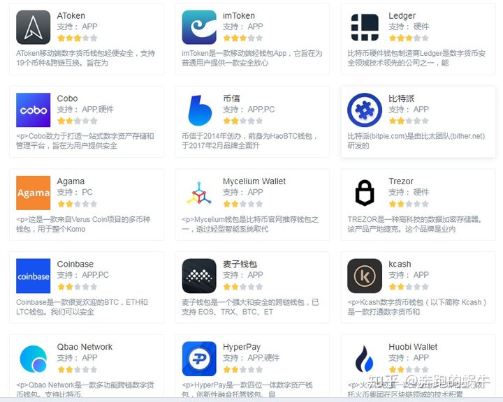 imtoken好用吗、imtoken imtoken