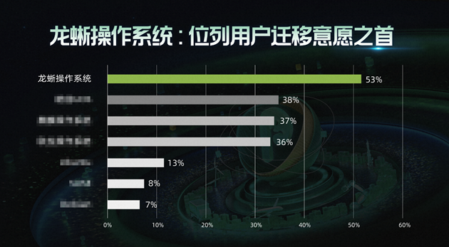 bitcoinandethereumstandardtoken的简单介绍