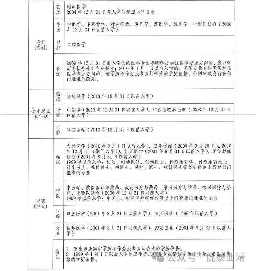 imtoken钱包转账验证签名错误、imtoken钱包转账验证签名错误怎么解决