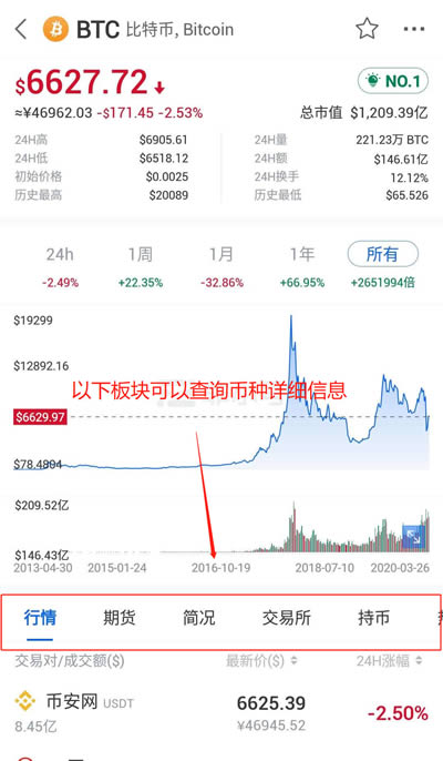 非小号数字货币行情下载、非小号数字货币行情官网下载