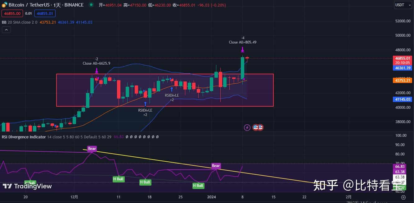 收购usdt合法吗、有人收usdt 然后卖到哪里