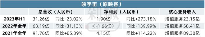 下载百度2023最新版的简单介绍