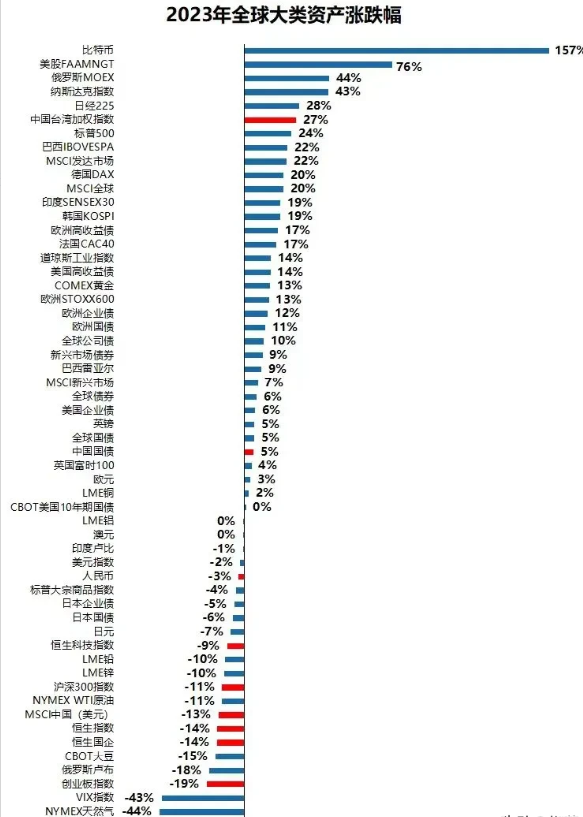 比特币最新价格美元、比特币最新价格美元官网查询